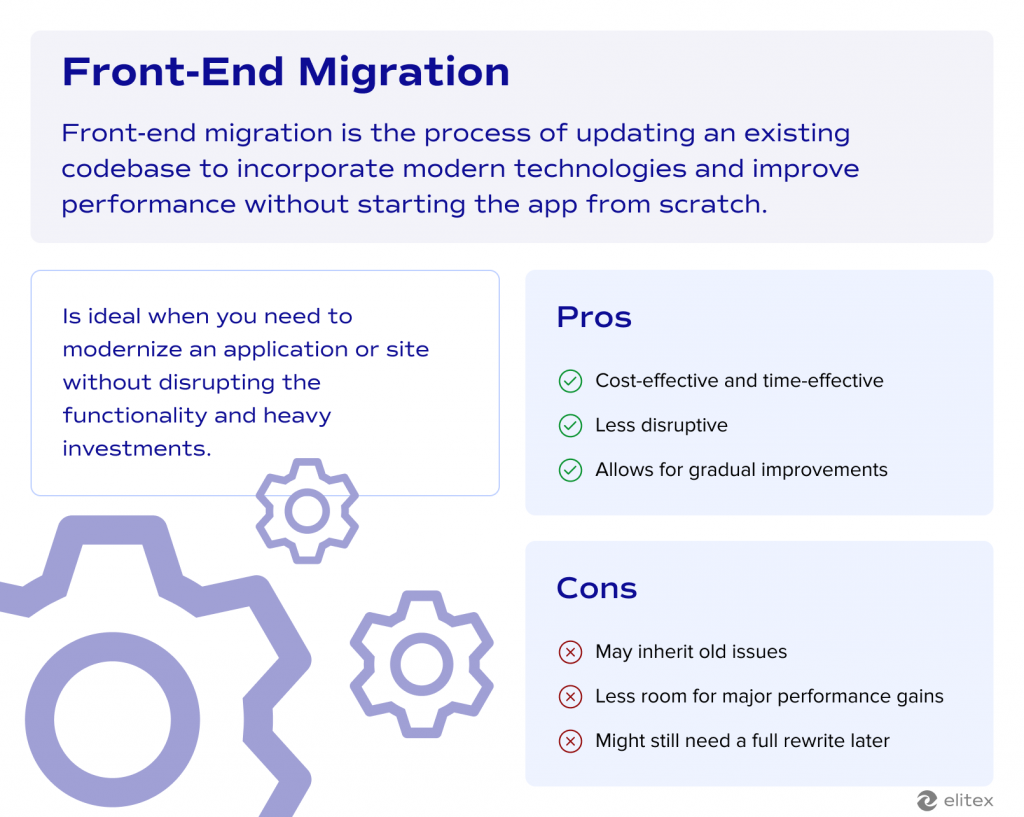 What is front-end migration?