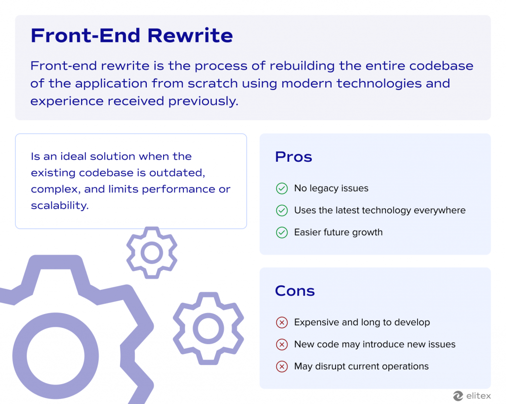 What is front-end rewrite?