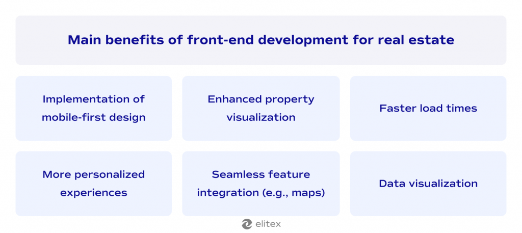 Main benefits of front-end development for real estate