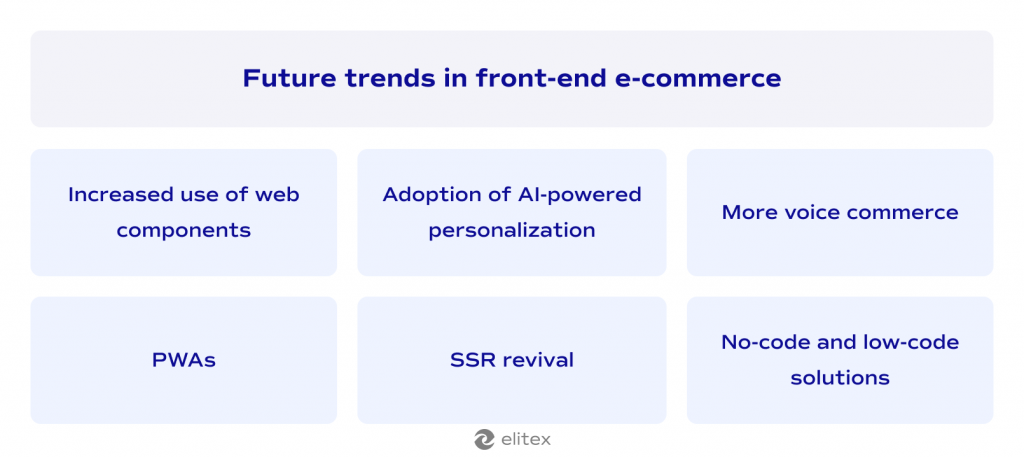 Future trends in front-end e-commerce