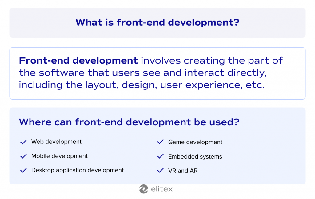 What is front-end development