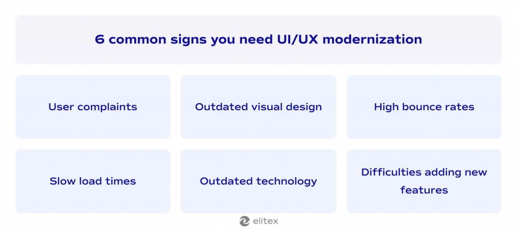 6 common signs you need UI/UX modernization