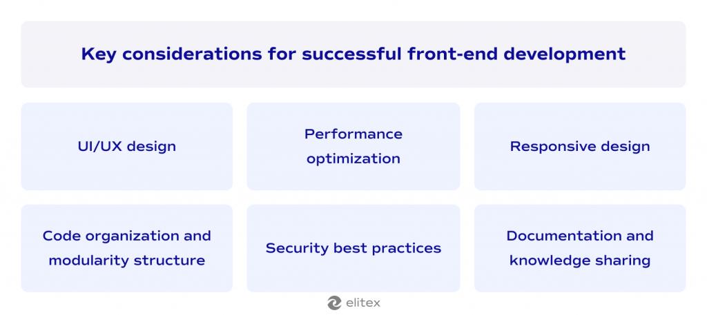 Key considerations for successful front-end development